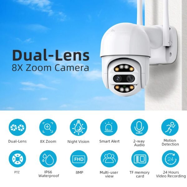 2+2 MP iCSee Binocular IP WiFi kamera