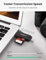 UGREEN CM104 USB 3.0 na TF + SD Dual čitač kartica - Slika 5