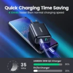UGREEN CD161 USB Brzi punjač 3.0 2 USB 36W - Slika 2