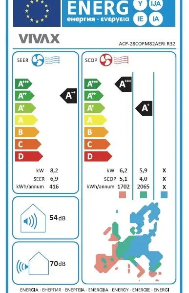 VIVAX COOL, klima ur.multi, ACP-28COFM82AERI R32, spoljna