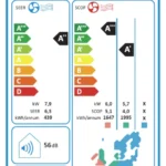 VIVAX COOL, klima ur.multi, ACP-27COFM79AERIs R32, spolj.