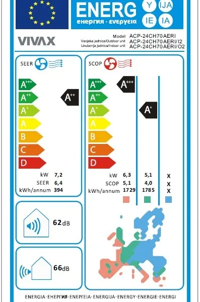 VIVAX COOL, klima uređaji, ACP-24CH70AERI+ R32