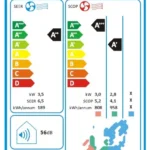 VIVAX COOL, klima uređaji, ACP-12CH35AEFI+ R32
