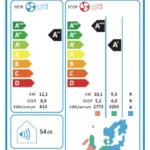 VIVAX COOL, klima ur.multi, ACP-42COFM123AERIs R32, spolj.