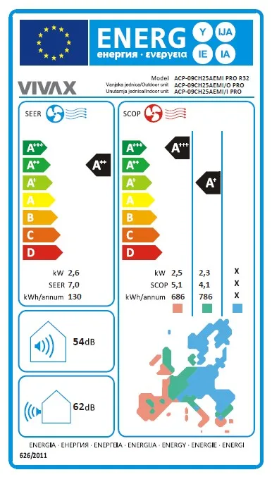 VIVAX COOL, ACP-09CH25AEMI PRO R32