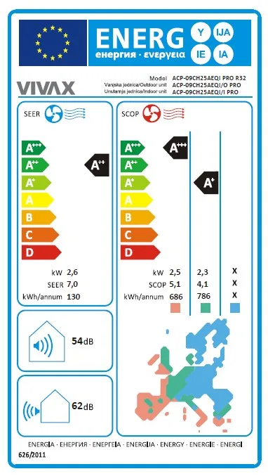 VIVAX COOL, ACP-09CH25AEQI PRO R32
