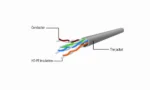 Mrežni patch kabl Cablexpert PP6U-2M Cat6 U/UTP RJ45 2 m | siva - Slika 3