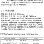 Gembird 5dBi High power USB wireless adapter 150N (WNP-UA150P-01)