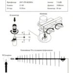 Gembird Antena Loga UHF sa F konektorom 28 elemenata, dužina 104cm, dobit 9dB alumini.688 (GMB-28EK)