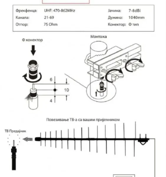 Gembird Antena Loga UHF sa F konektorom 28 elemenata, dužina 104cm, dobit 9dB alumini.688 (GMB-28EK)