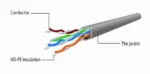 PP12-0.5M/Y Gembird Mrezni kabl, CAT5e UTP Patch cord 0.5m Yellow - Slika 3