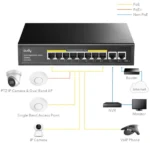 Cudy GS1010PE gigabitni PoE+ svič, 8 PoE + 2 uplink - Slika 3