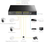 Cudy FS1018PS1 PoE+ svič, 16 PoE portova + gigabitni uplink