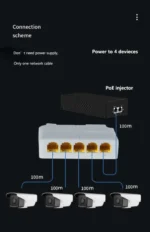 POE-EXT-14G 5 port, 1000mbps POE extender, 30/60W 8W/port, POE voltage 44-57Vdc, 100m, 802.3af/at - Slika 3