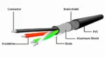 Gembird USB 2.0 active extension cable, black color, bulk package, 10m (UAE-01-10M) – slika 3