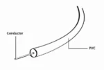 Gembird toslink optički kabl 3m (CC-OPT-3M)