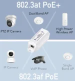 Cudy POE10 gigabitni PoE+ ekstender - Slika 2