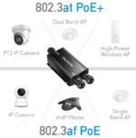 Cudy POE25 spoljašnji gigabitni PoE ekstender, 2 izlaza - Slika 3