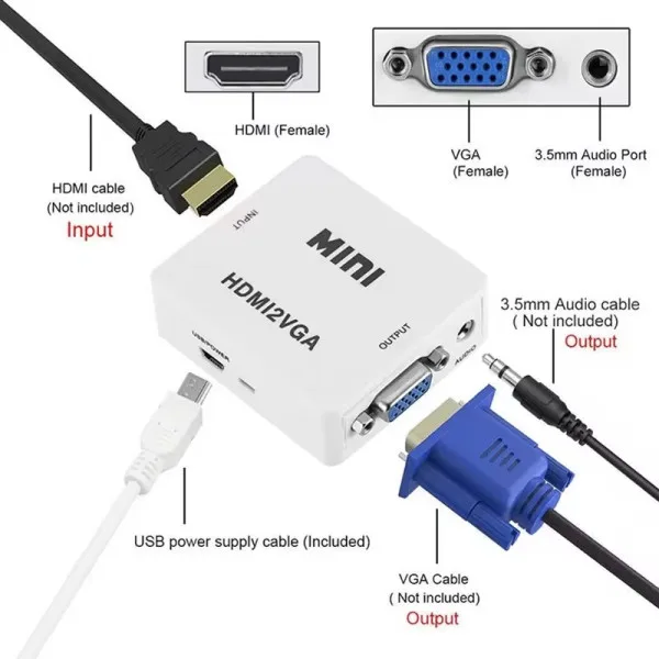A-HDMI-VGA-Mini Gembird input HDMI to VGA