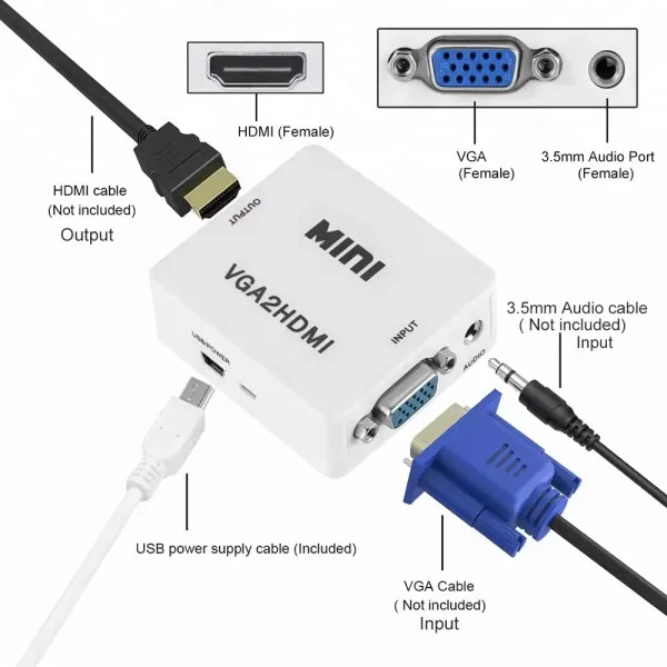 A-VGA-HDMI-Mini Gembird input VGA to HDMI