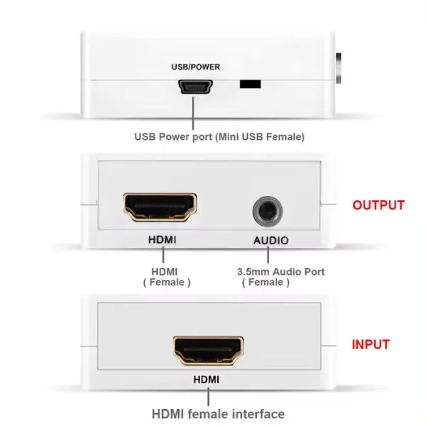 A-HDMI-HDMI-mini Gembird input HDMI to HDMI