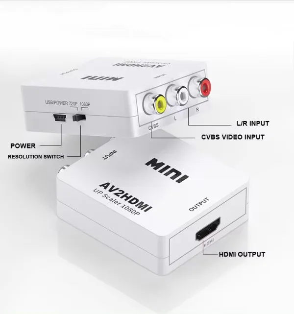 A-AV-HDMI-Mini Gembird input AV to HDMI