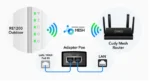 Cudy RE1200 Outdoor AC1200 spoljašnji Wi-Fi ekstender - Slika 4