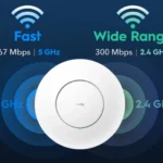 Cudy AP1300_P POE AC1200 WiFi Gigabit Access Point, pokriva 100m2, 50konekcija