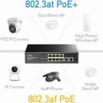 Cudy GS1010PS2 gigabitni PoE+ svič, 8 PoE + 2 uplink + 2 SFP
