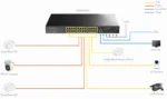 Cudy GS5024S4 L3 upravljivi svič, 24 gigabitna + 4 SFP+ - Slika 8