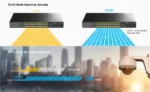 Cudy GS5024S4 L3 upravljivi svič, 24 gigabitna + 4 SFP+ - Slika 2