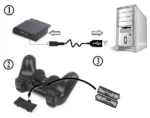 JPD-THRILLERSHOCK 3 Gembird Bežični gamepad sa dvostrukom vibracijom, PS2 / PS3 / PC