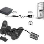 JPD-THRILLERSHOCK 3 Gembird Bežični gamepad sa dvostrukom vibracijom, PS2 / PS3 / PC