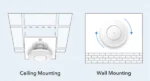 Cudy AP3000 AX3000 Wi-Fi 6 pristupna tačka, 2,5G - Slika 9