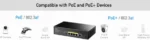 Cudy GS1005PTS1 gigabitni PoE svič, 4 PoE + 1 uplink + SFP - Slika 7