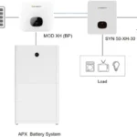 Growatt Trofazni on grid inverter MOD 6KTL3-XH, MPPT 6000W