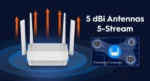 Cudy WR3000H AX3000 Wi-Fi 6 mesh ruter, 2,5G - Slika 3