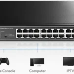 Cudy FS1024 svič sa 24 porta, 10/100 Mbps