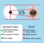 POS-TROL79-80mm Termo rolna 79x80mm, 5KOM, (80m, 53gsm BPA FREE) - Slika 8
