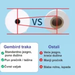 Termo rolna 57x50mm, 10KOM, (30m, 53gsm BPA FREE) (POS-TROL57-50mm)