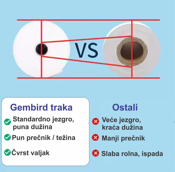 Termo rolna 57x50mm, 10KOM, (30m, 53gsm BPA FREE) (POS-TROL57-50mm)