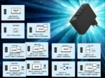 Gembird 4-port 100W GaN USB fast charger, LCD, black (TA-UC-PDQC100LCD-01-BK) - Slika 3
