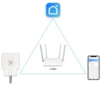 SMART-MON16A GMB Power Energy merac potrosnje struje gateway SmartLife, Tuya wifi smart 16A - Slika 3