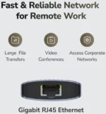Cudy UH606 USB-C hub 6-u-1, HDMI 4K 60 Hz i LAN - Slika 2