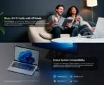 Cudy WU900 AX900 dual-band USB Wi-Fi 6 adapter - Slika 2