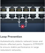 Cudy GS1016ES2 upravljivi gigabitni svič, 16 RJ45 + 2 SFP - Slika 3