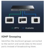 Cudy GS1016ES2 upravljivi gigabitni svič, 16 RJ45 + 2 SFP - Slika 2