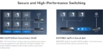 Cudy GS1016ES2 upravljivi gigabitni svič, 16 RJ45 + 2 SFP - Slika 5