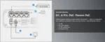 Cudy IR04_EU industrijski 4G LTE N300 Wi-Fi ruter - Slika 3