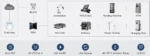Cudy IR04_EU industrijski 4G LTE N300 Wi-Fi ruter - Slika 9